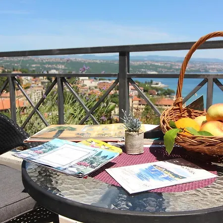 Seccareccia Apartment *